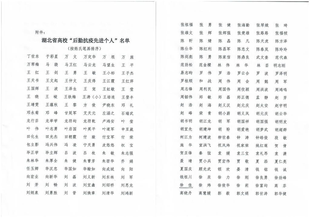 武汉纺织大学外经贸学院两名同志获湖北省高校“最美后勤抗疫人”和“后勤抗疫先进个人”荣誉称号