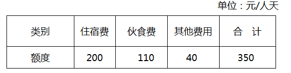 1505727186320027.png blob.png