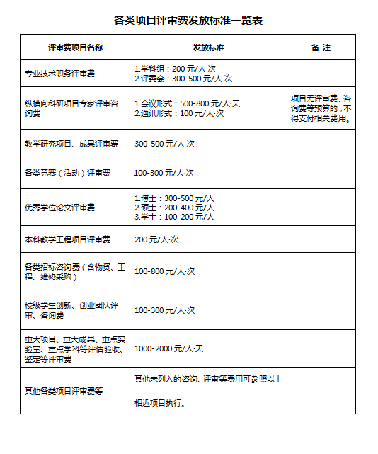 1505726843772119.png blob.png